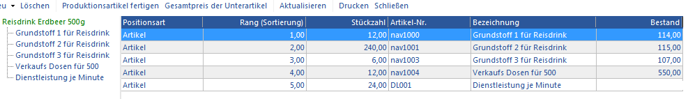 Ausgefüllte Stückliste eines Produktionsartikels